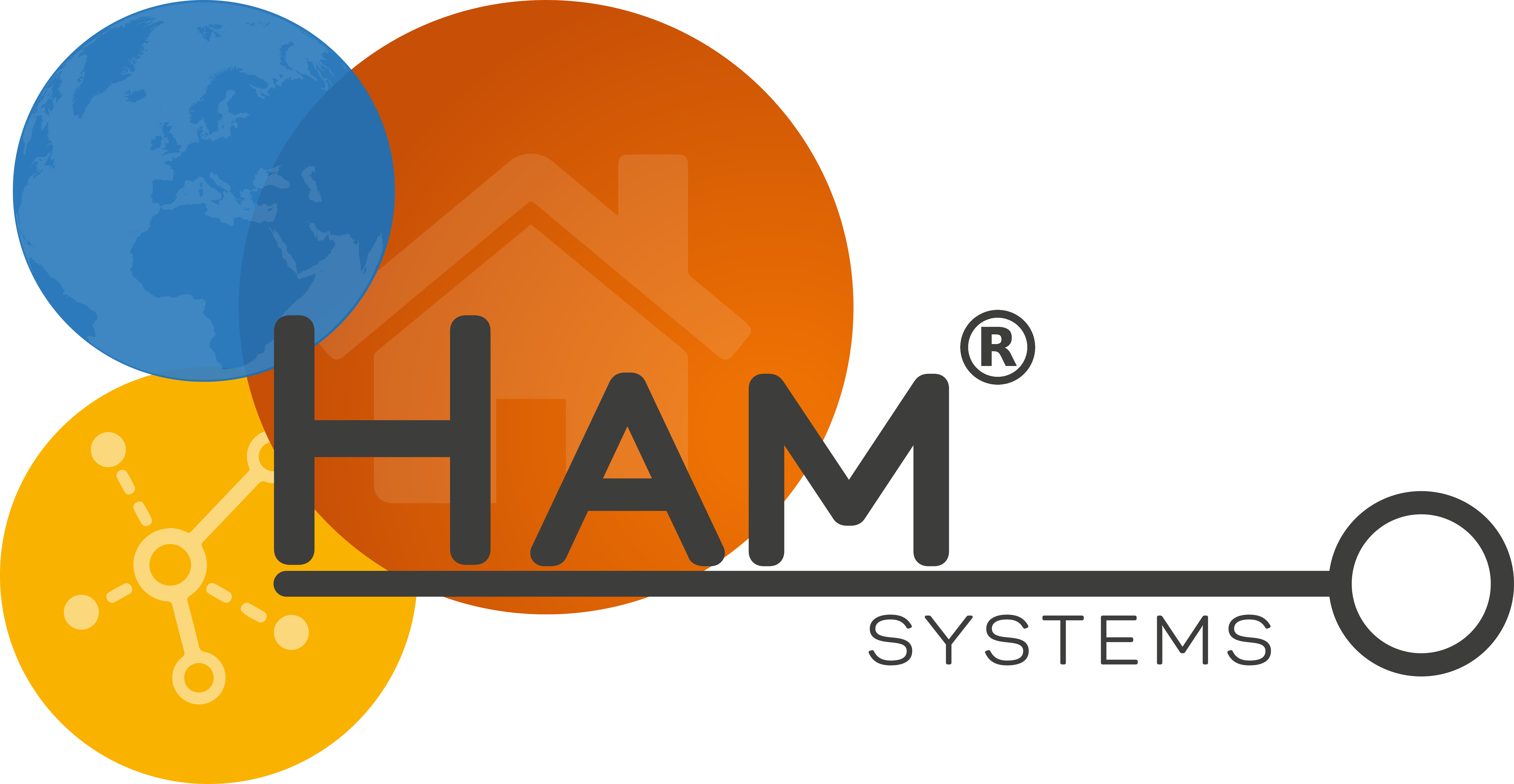 HAM